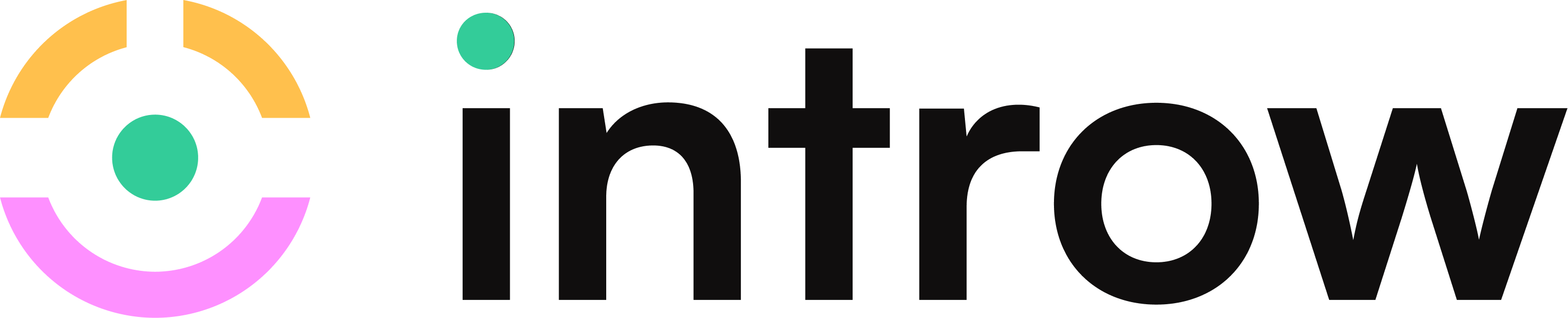 Introw BV logo