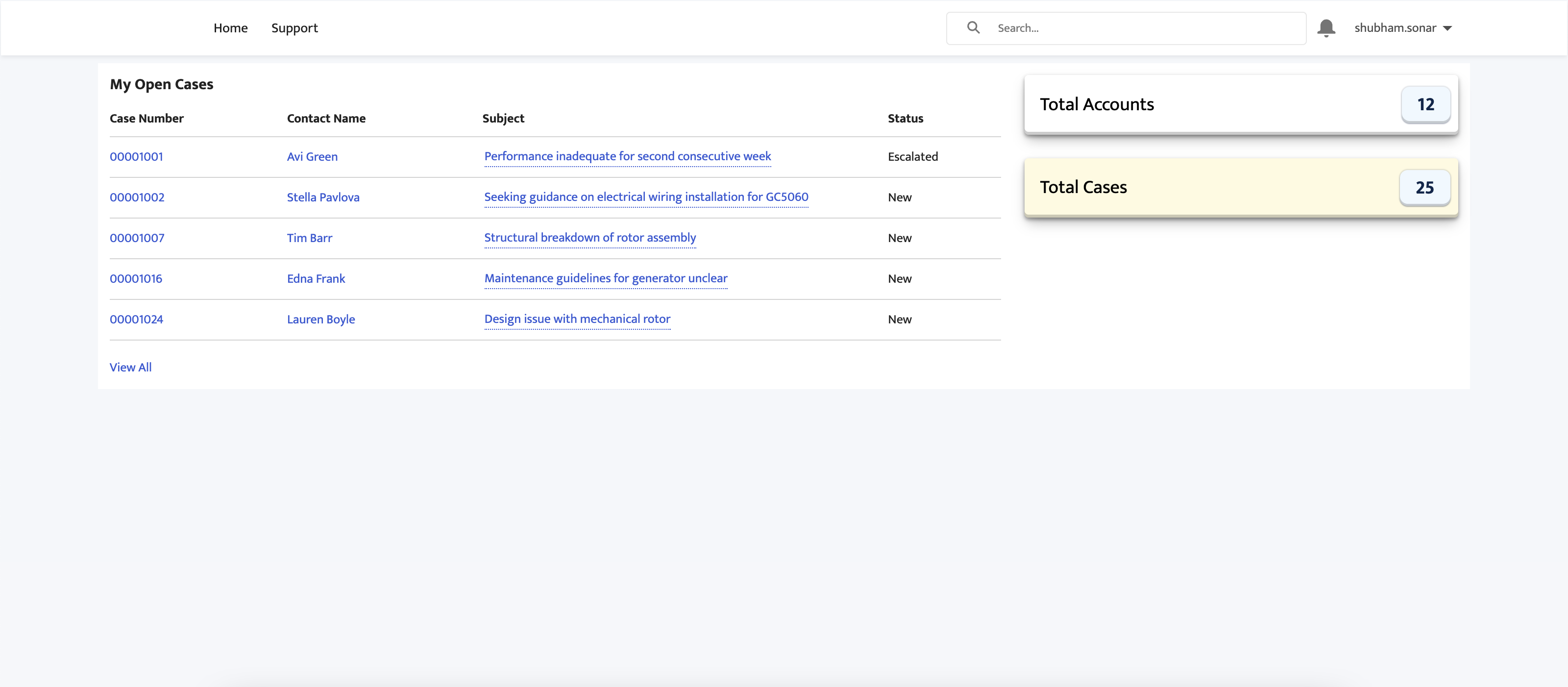 Experience Cloud Home Page