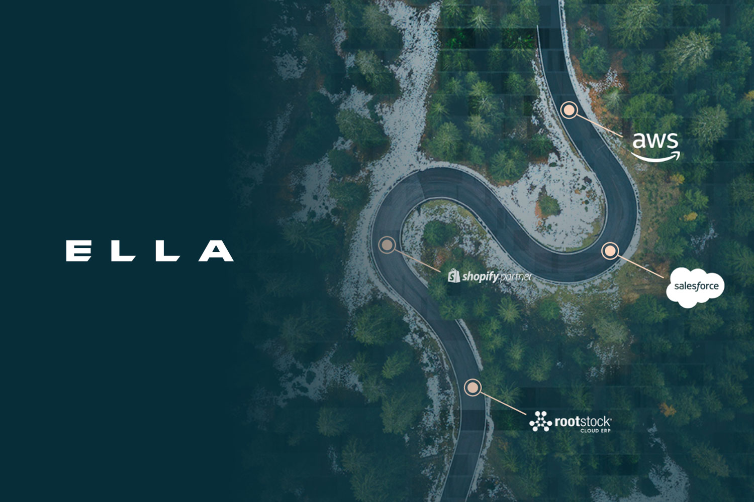 ELLA Digital logo
