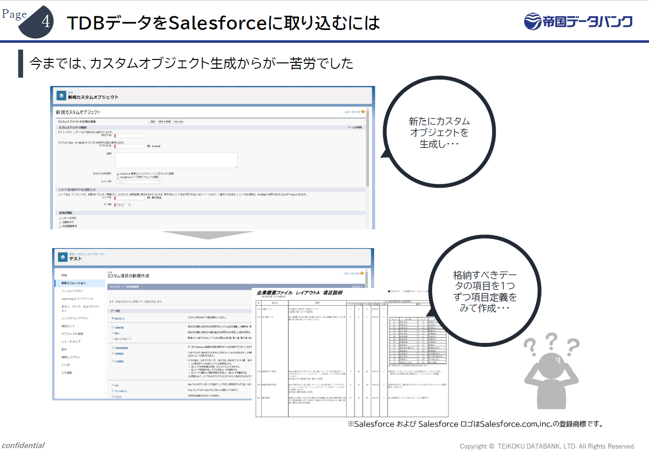 TDB-DataDrive ｜ 帝国データバンクの企業情報で、営業現場の