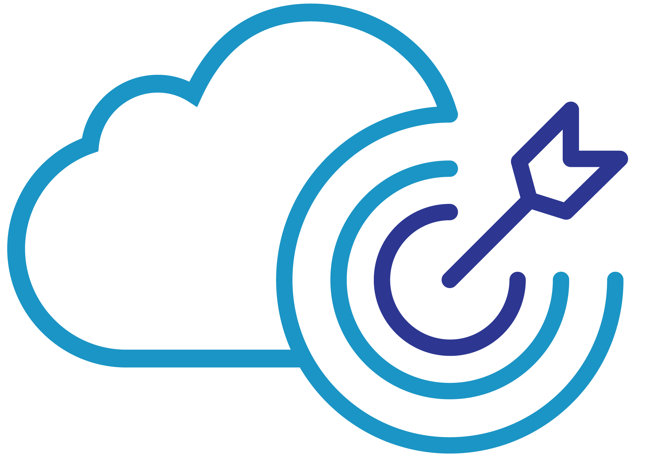 SuccessMetrics Corp logo