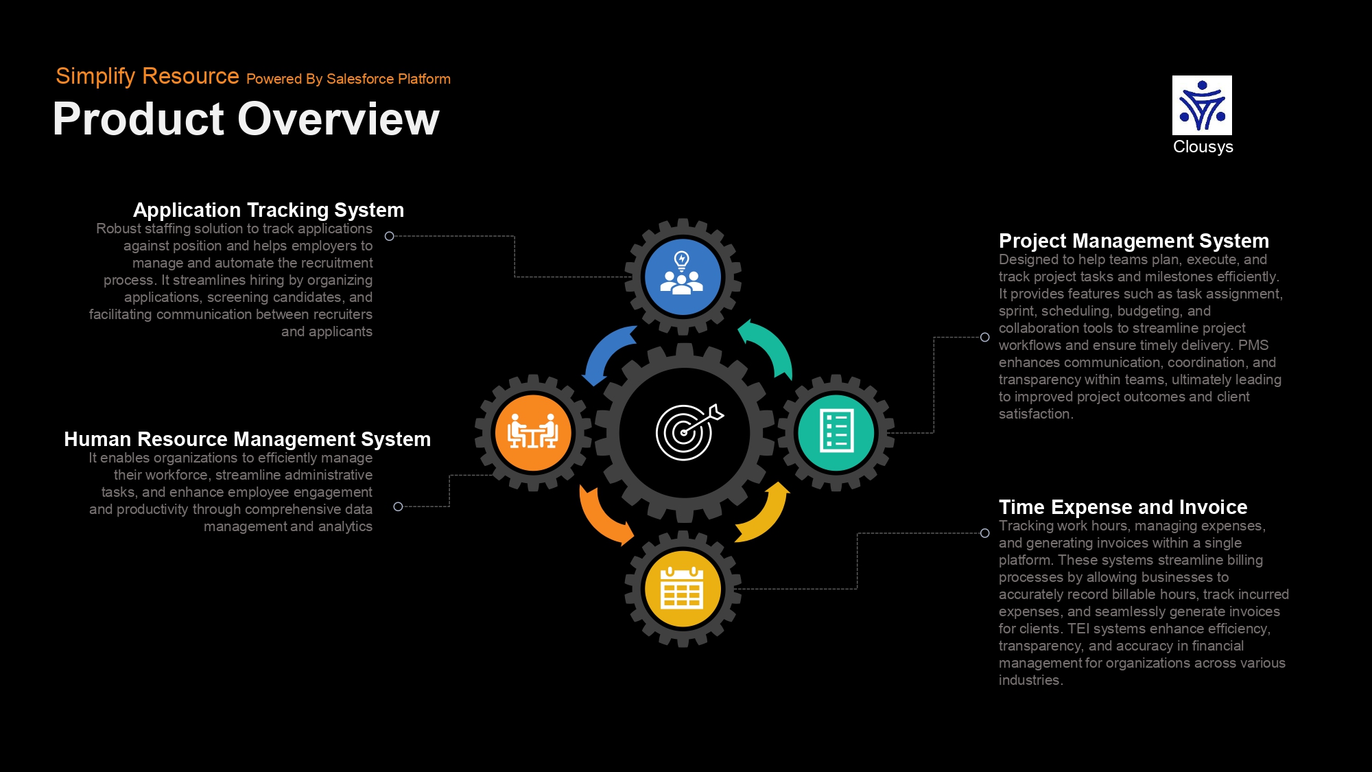 Streamlining Project Workflows: Tips for Managing Teams Efficiently  