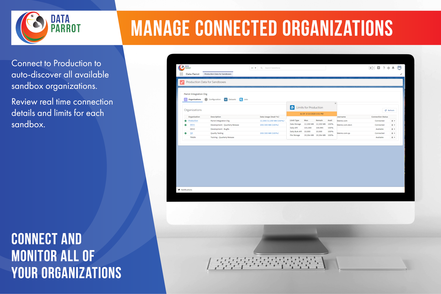 Connect and Monitor All of Your Organizations