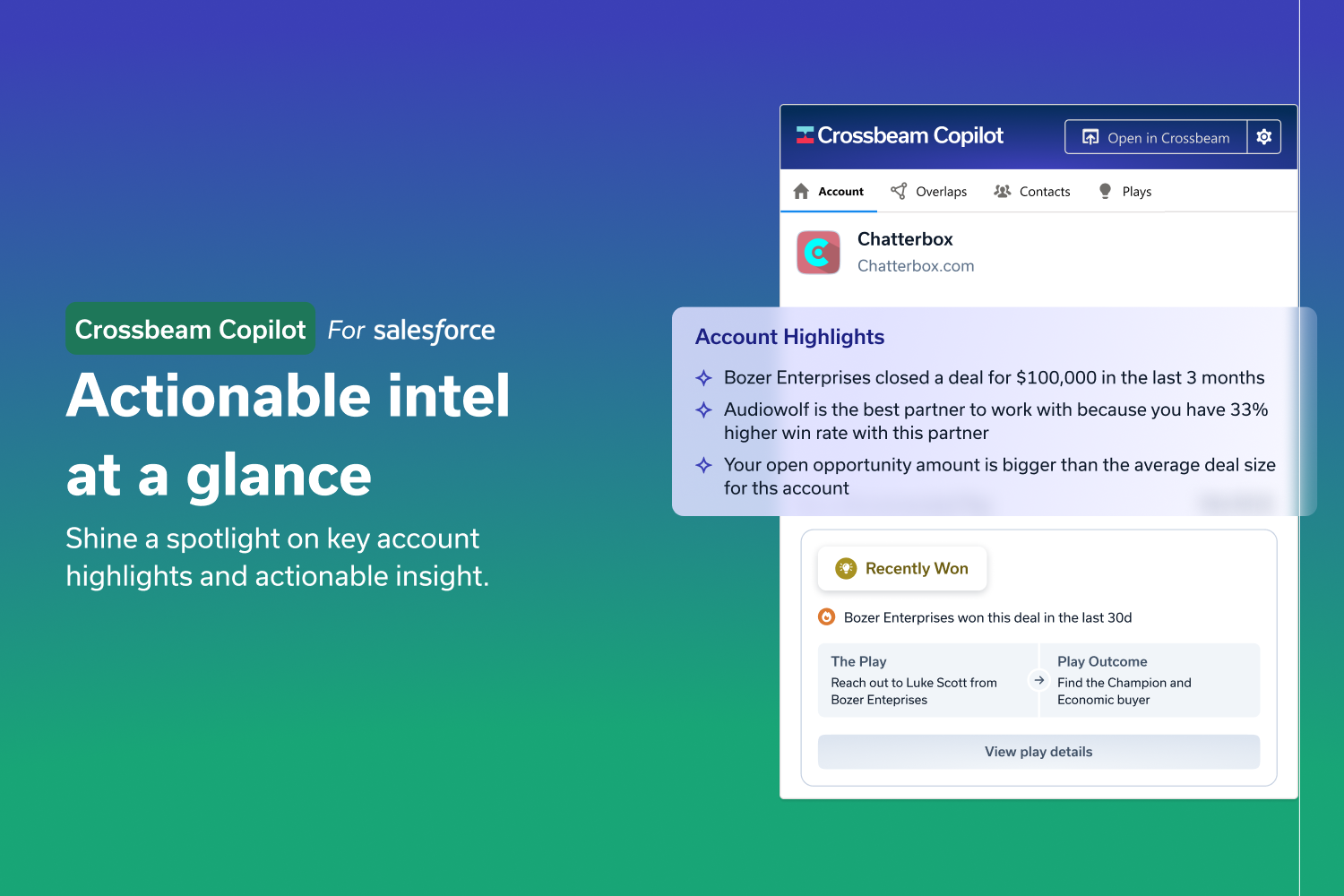 Shine a spotlight on key account highlights and actionable insight.