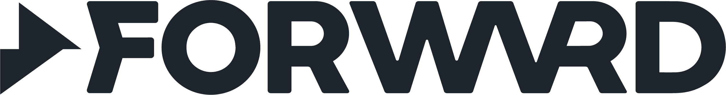 FORWARD logo