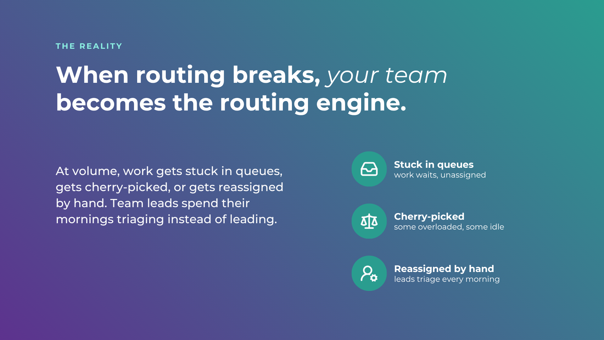 End manual case triage, cherry-picking, and leads stuck in Salesforce queues