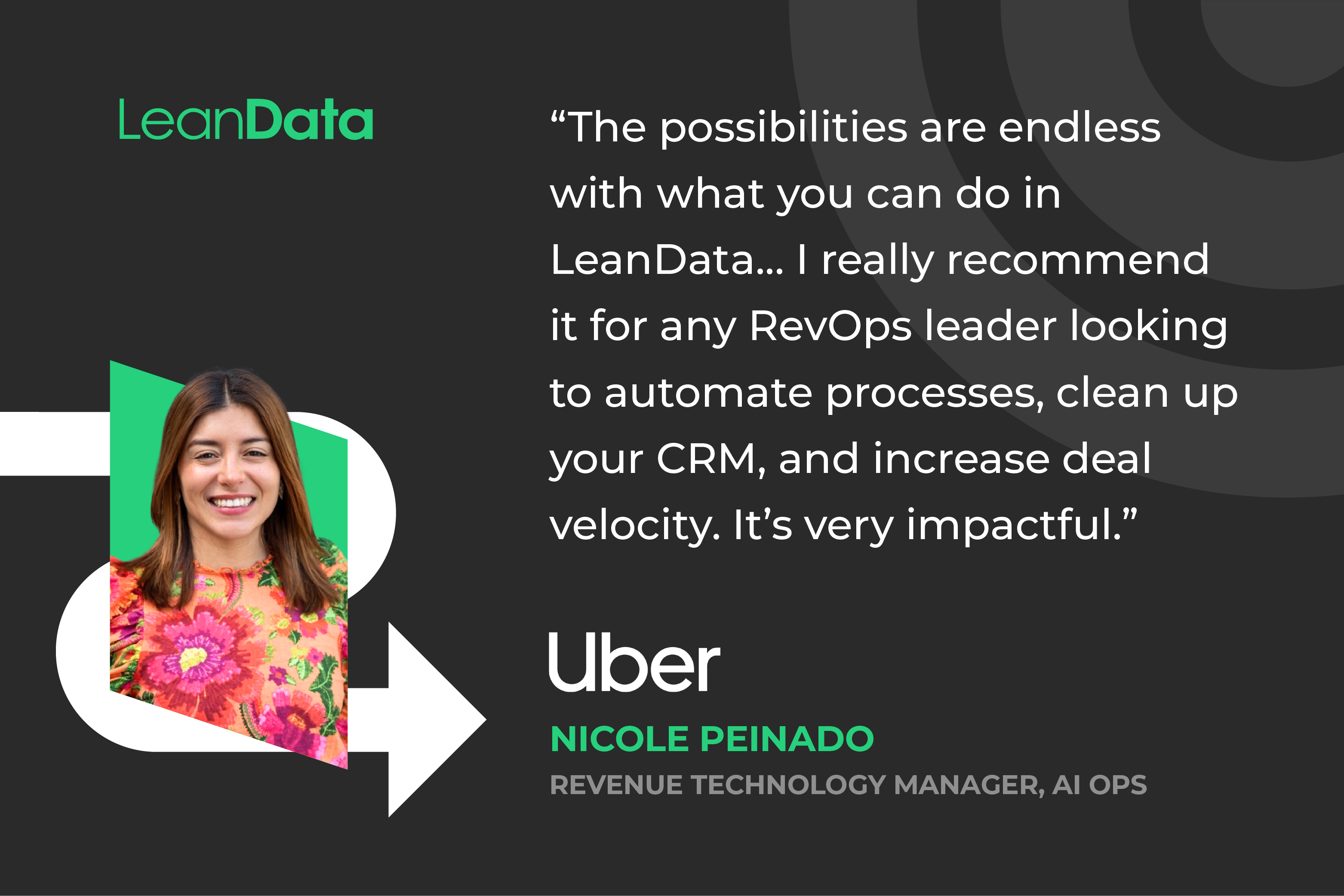"It's very impactful" — Nicole Peinado, Uber, on automating RevOps with LeanData.