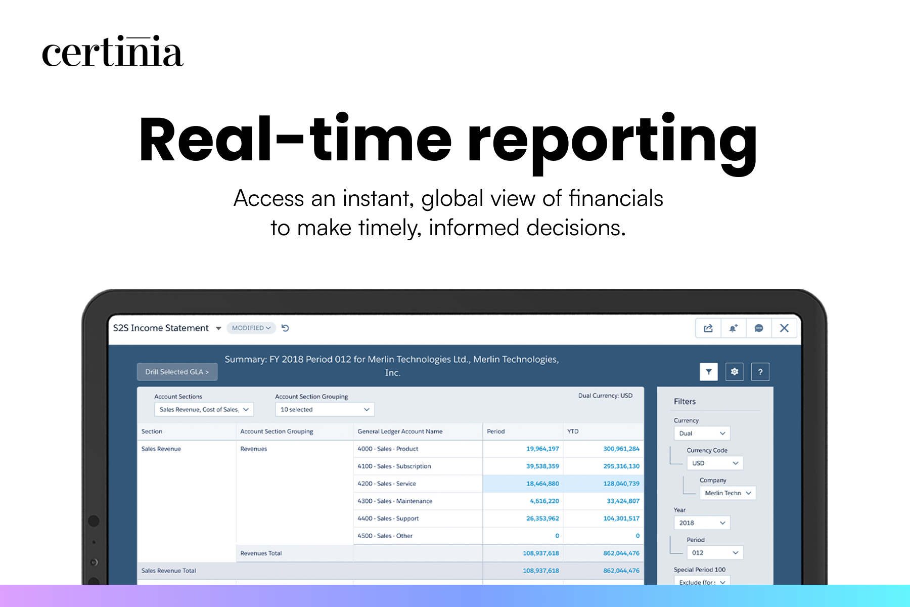 Real-time reporting and analytics helps with speedy decision making