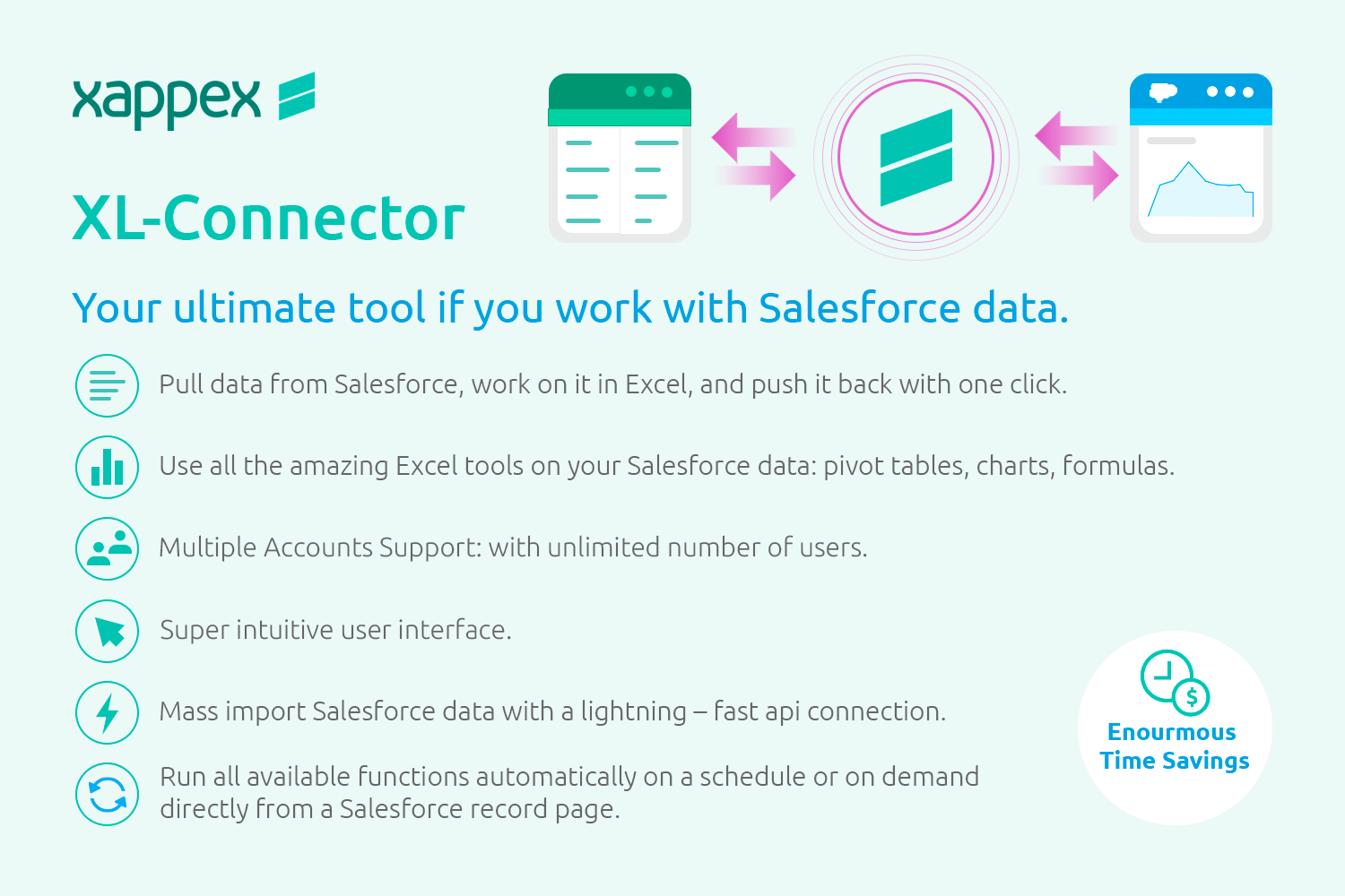 Your ultimate tool if you work with Salesforce data