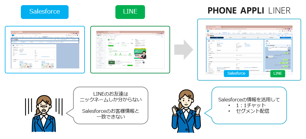 PHONE APPLI LINER