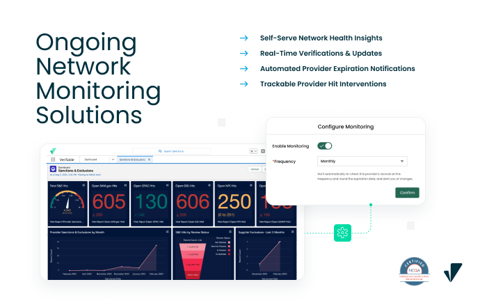Ongoing Network Monitoring Solutions
