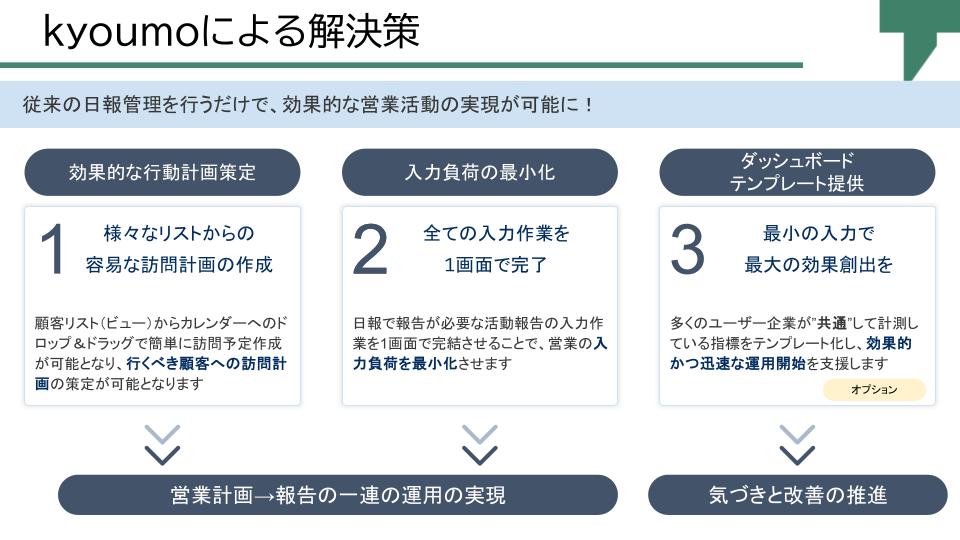 user_fdb179ecさま専用　フォロー割引 SNSフォロー割引 - Search / X