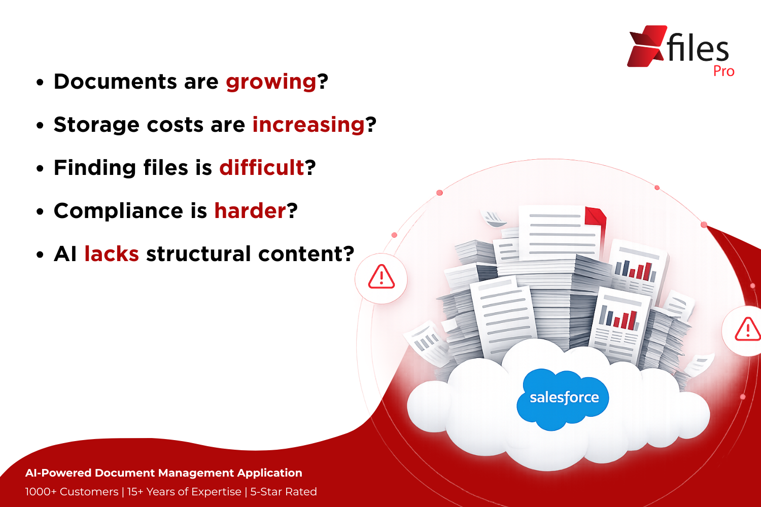 Turn Challenges into Productivity Gains by Integrating SharePoint, AWS S3, Google Drive, OneDrive