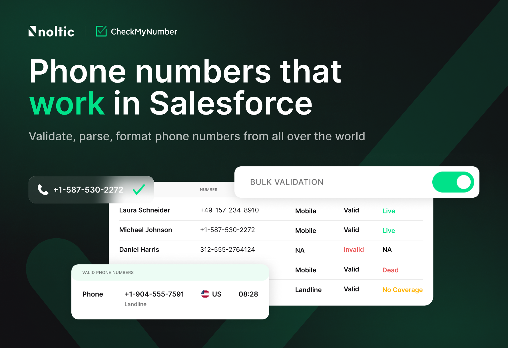 CheckMyNumber | Native phone validation, formatting and parsing solution
