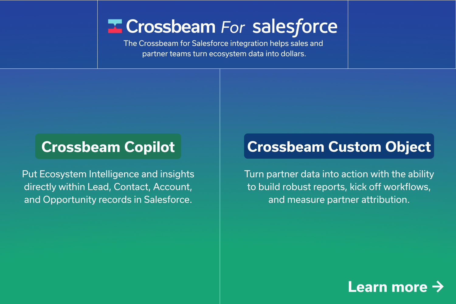 The Crossbeam Salesforce integration helps sales and partner teams turn ecosystem data into dollars.