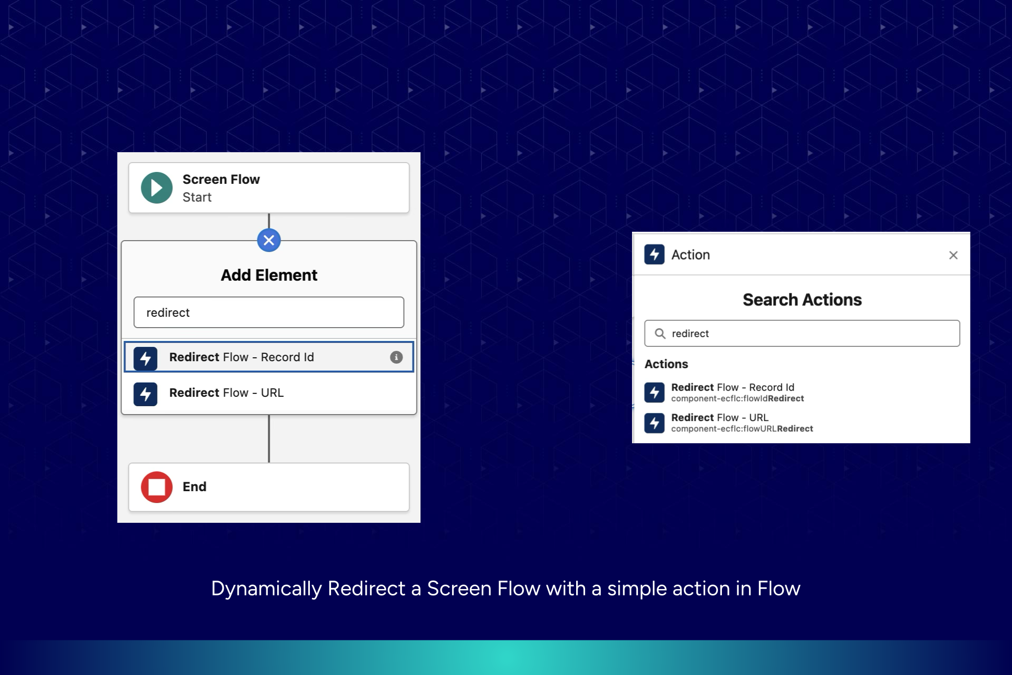 Dynamically Redirect a Salesforce Flow with Record Id or URL