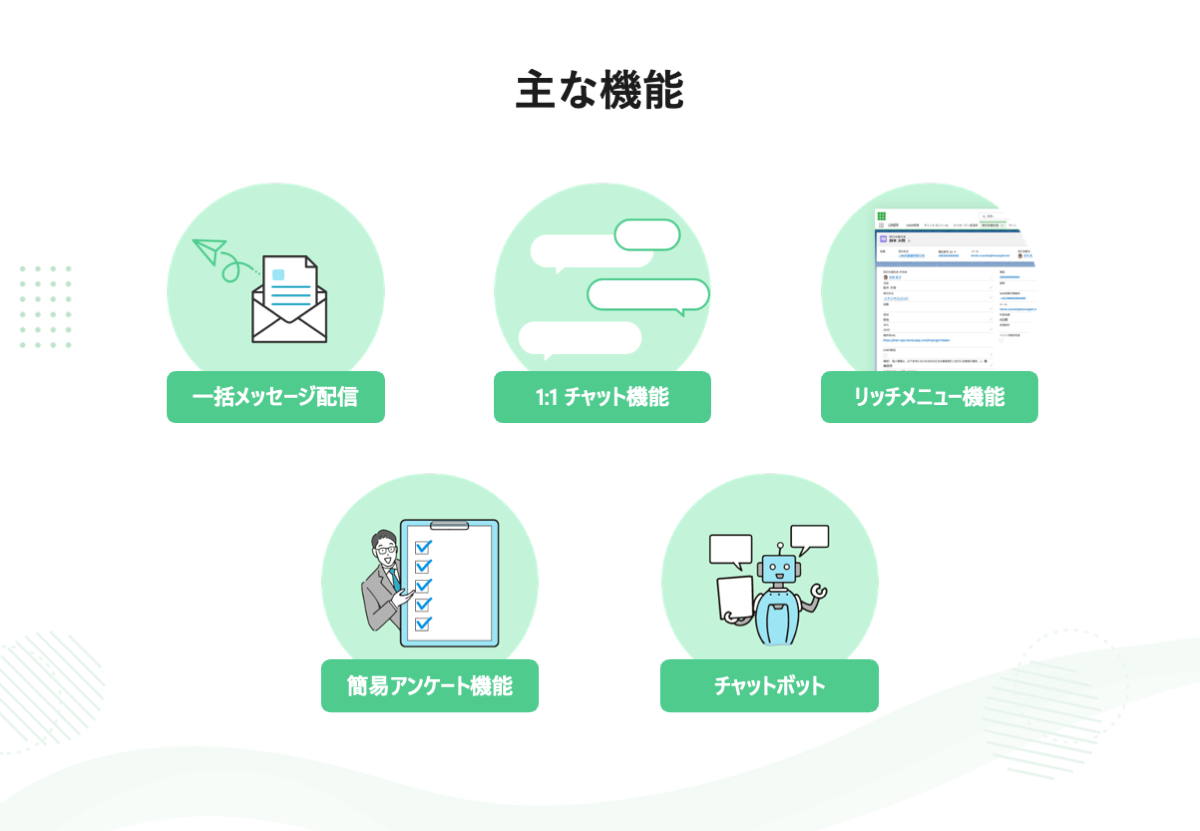 ADX LINER | Salesforce AppExchange