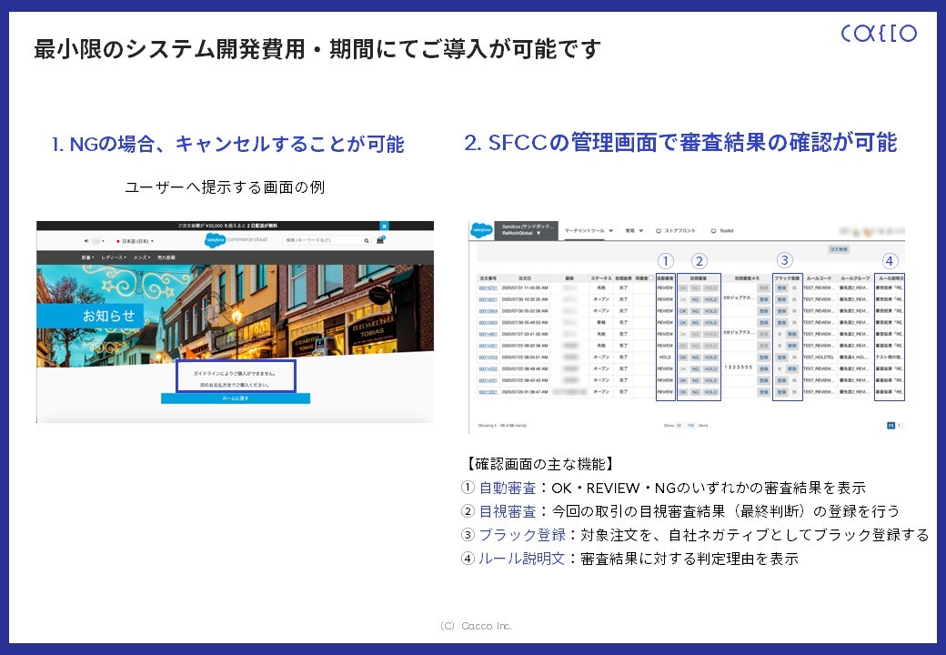クレジットカード不正利用 クレジットカード不正対策 不正注文