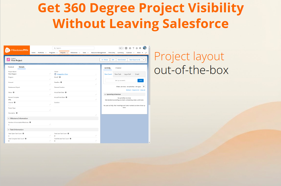 Milestones PM+ Project out-of-the-box