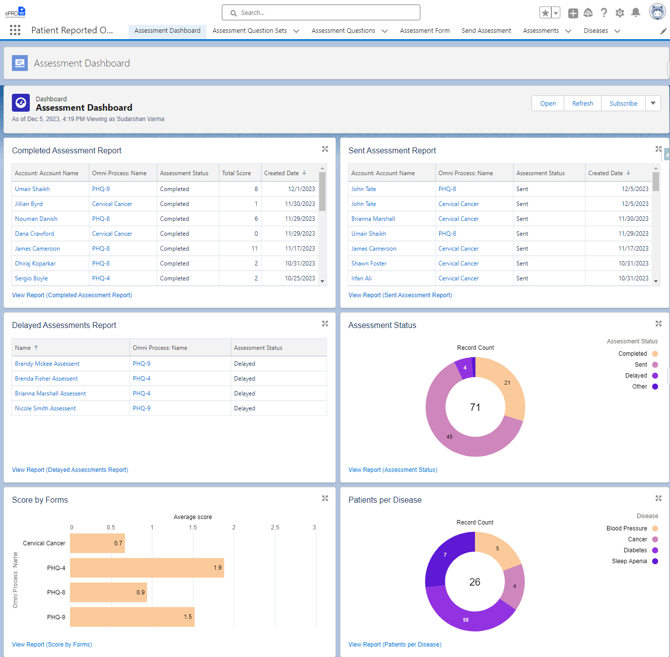 Streamline Healthcare with ePRO: Patient Reported Outcome App | Salesforce  AppExchange