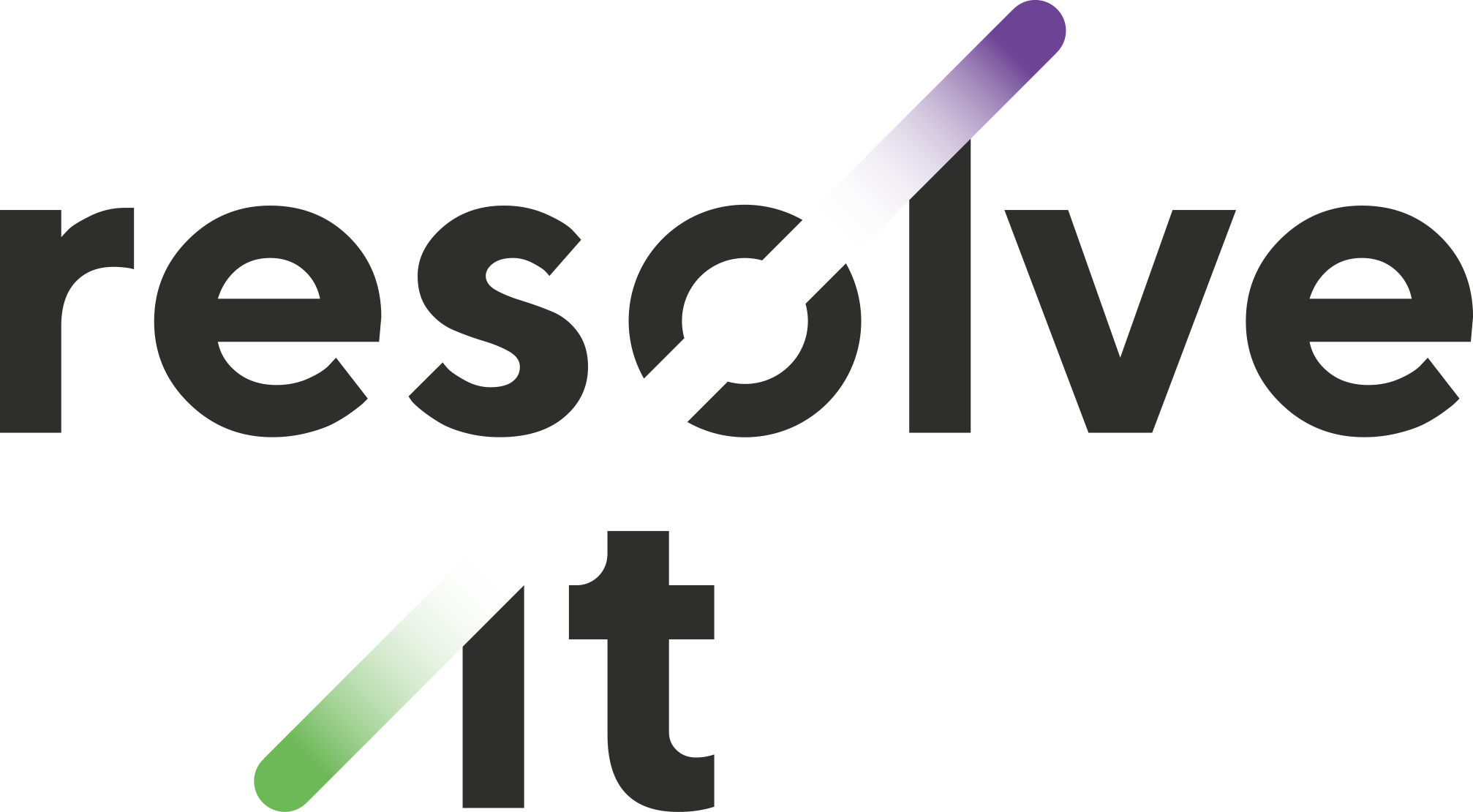 Resolve IT - Salesforce Gold Partner logo