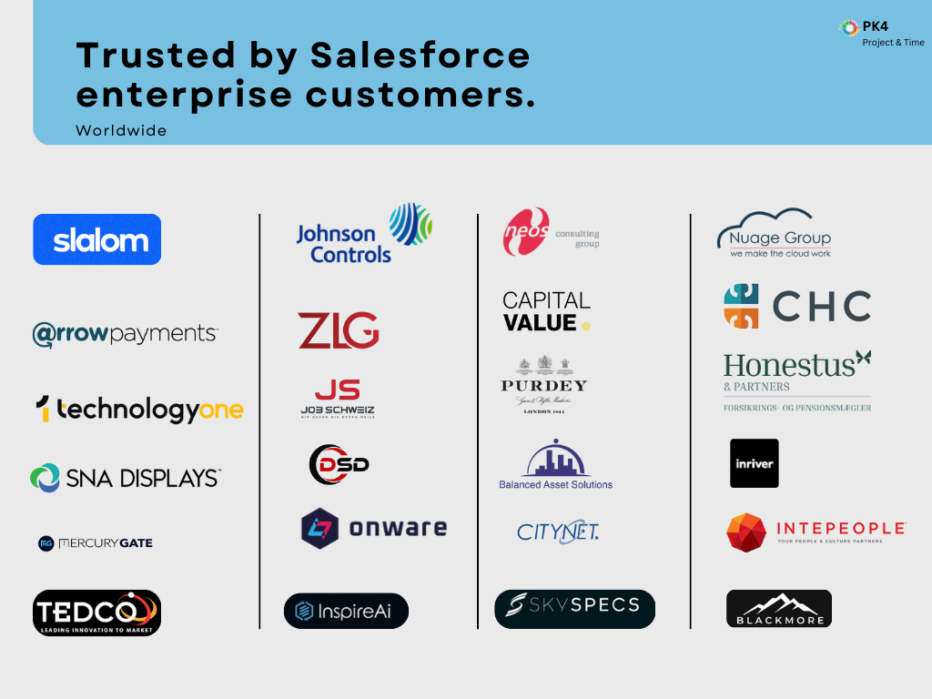 PK4 Time Tracker: Customers across industries and geographies.
