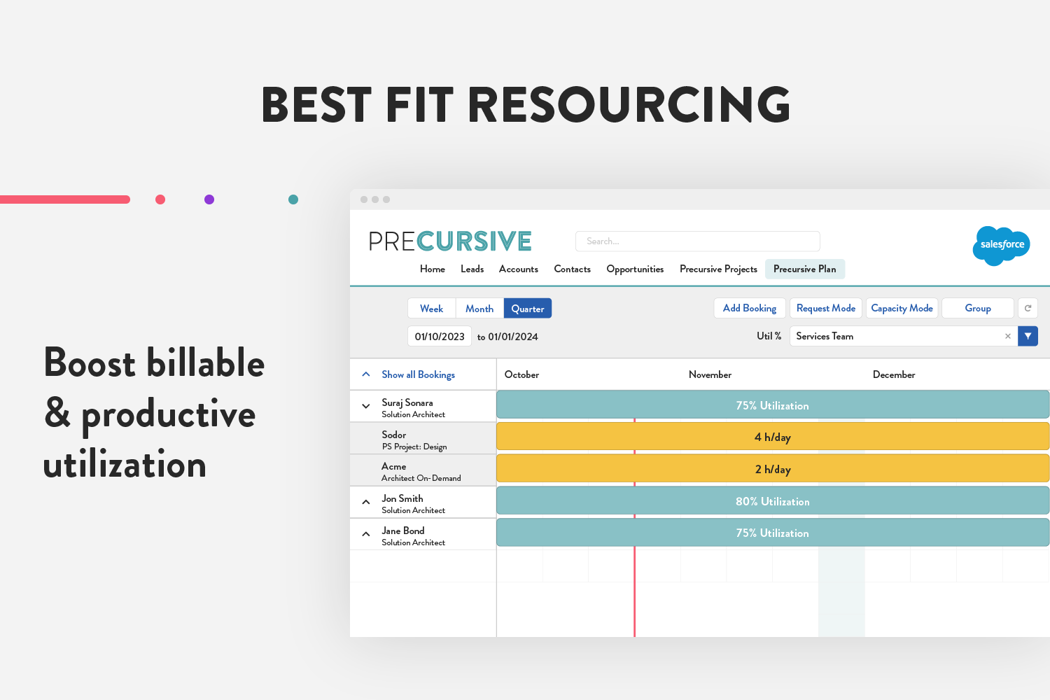 Find white space & avoid crunches with resource management, capacity planning and demand forecasting