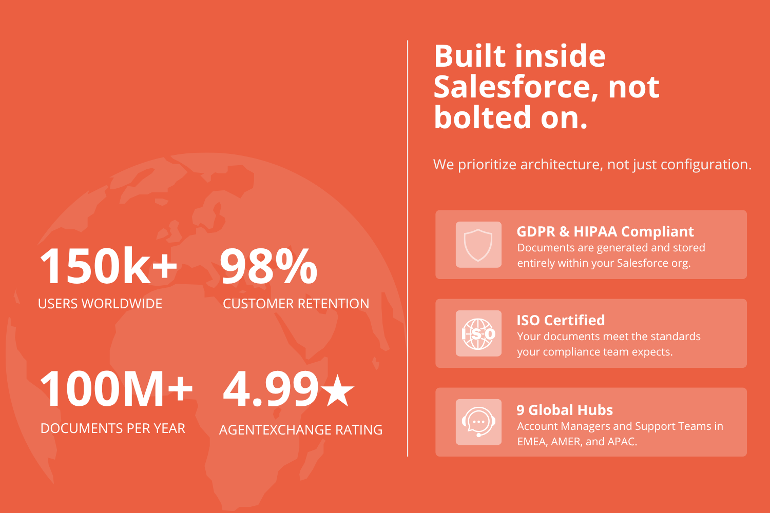 Built natively for Salesforce teams that need speed, flexibility, and scale.