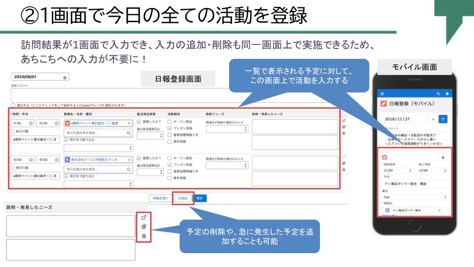 るー　フォロー割引 Salesforceで日報管理：kyoumo（キョウモ） | Salesforce