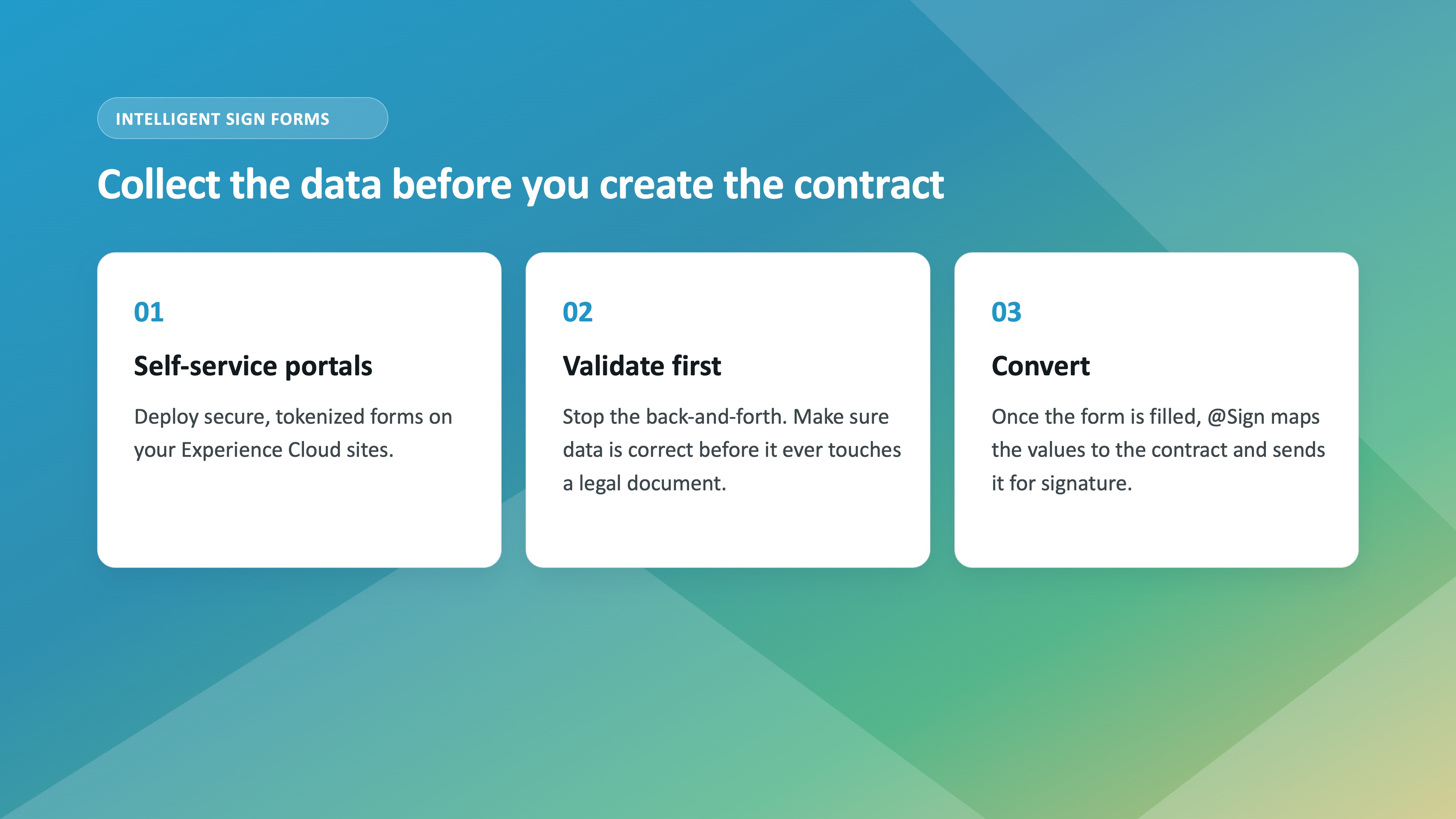 Zoho Sign E-Signatures, Document Generation & Forms for Salesforce | Salesforce AgentExchange screenshot 6