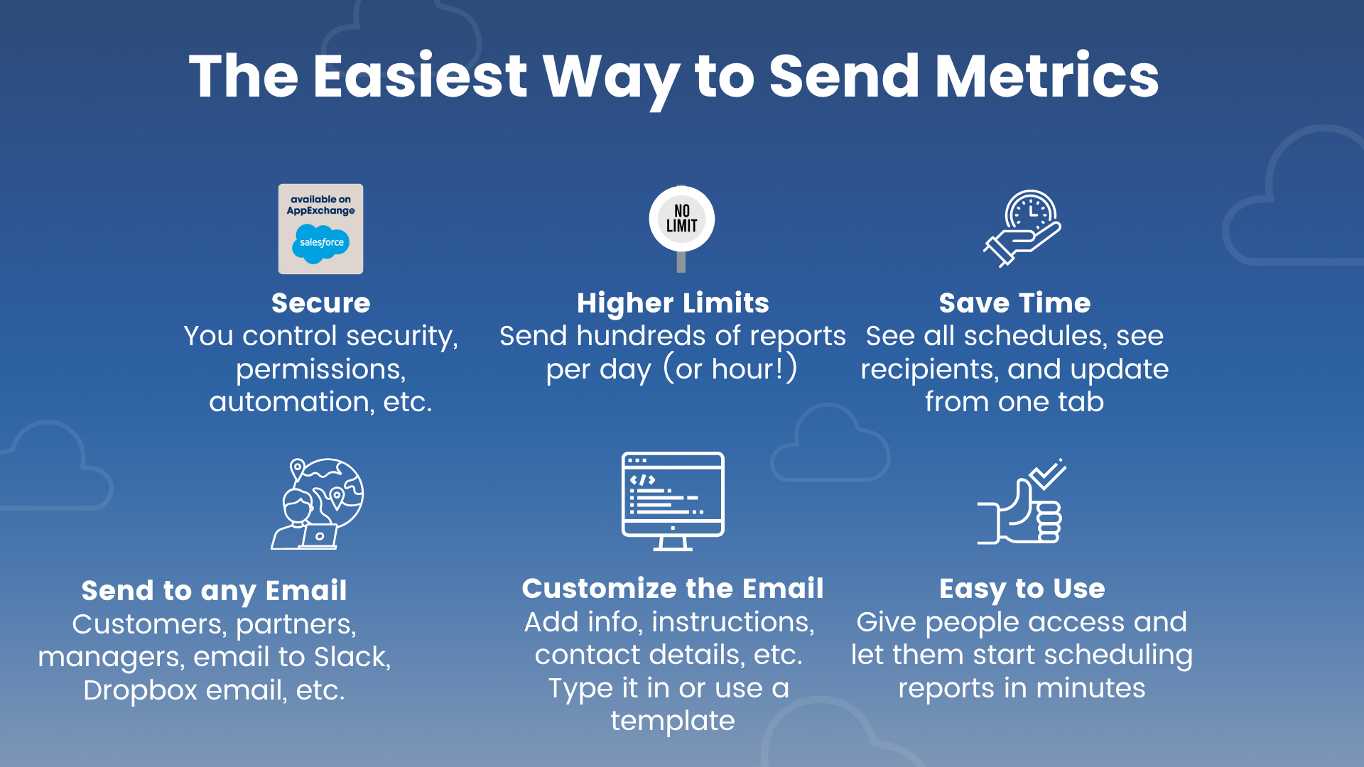 Try it - you'll find it's the easiest report delivery tool