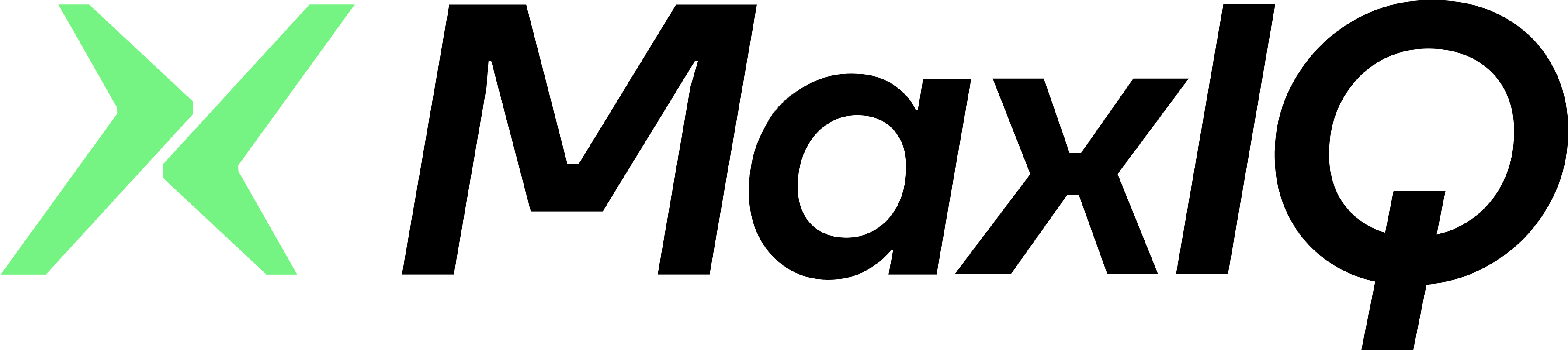 MaxIQ - AI-Powered Revenue Intelligence Platform | Salesforce AppExchange