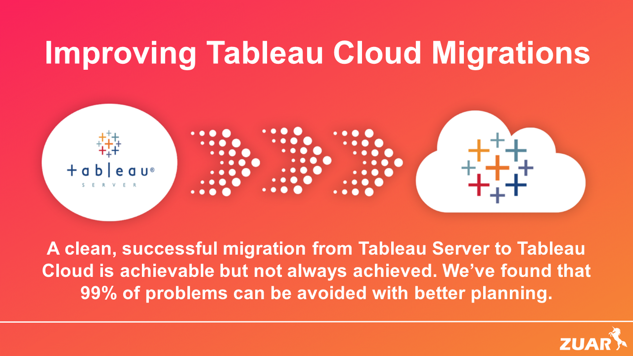 Tableau Cloud vs. Tableau Server