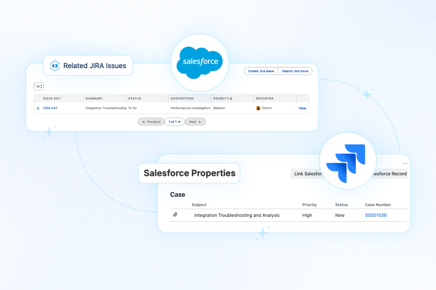 Add comment to Jira Issue from Salesforce