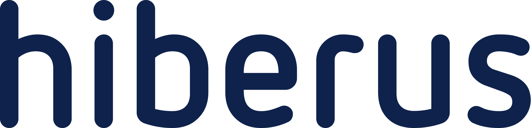 HIBERUS TECNOLOGÍAS DE LA INFORMACIÓN, S.L. logo