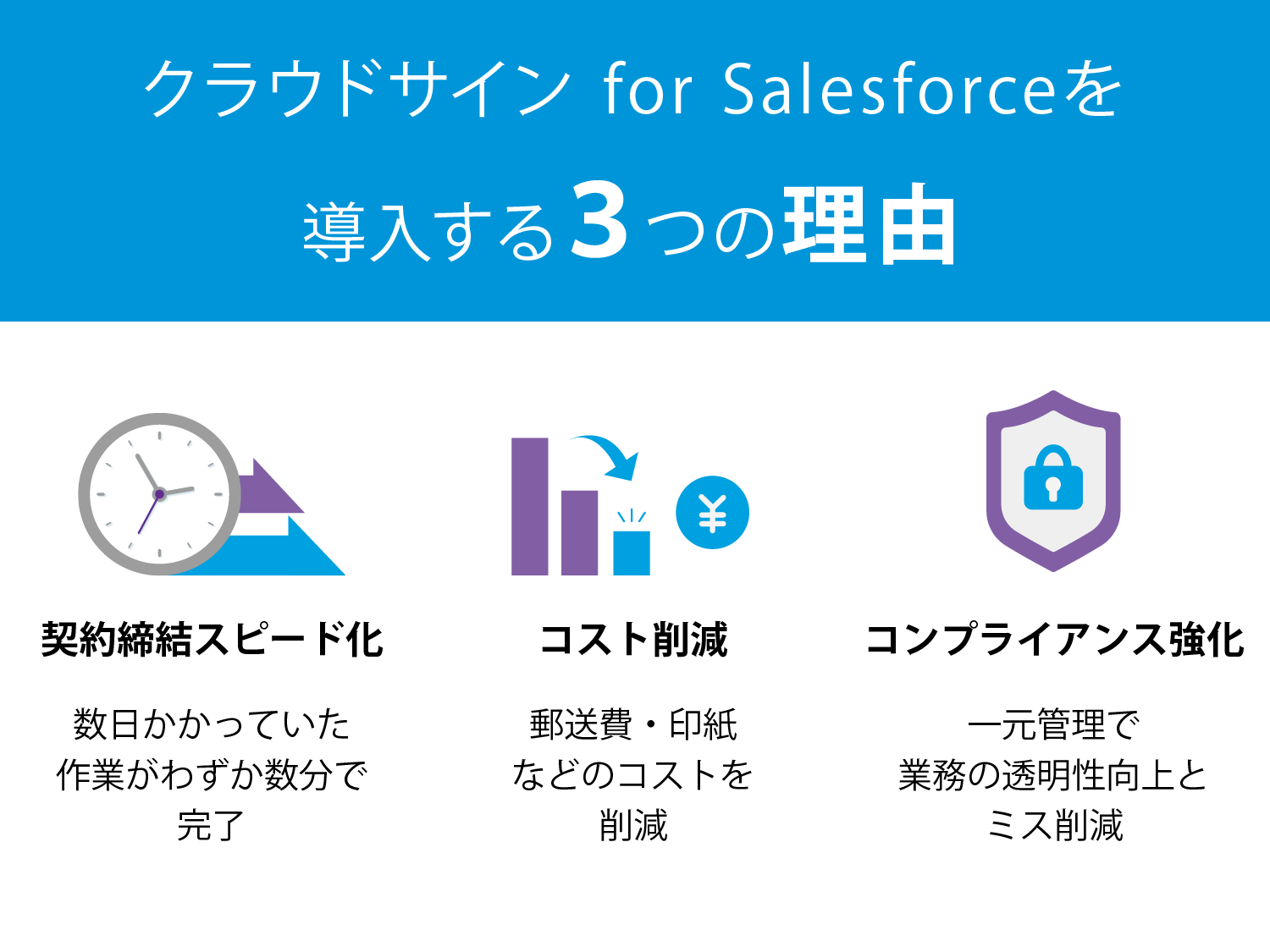 user_fdb179ecさま専用　フォロー割引 クラウドサイン for Salesforce | Salesforce AppExchange