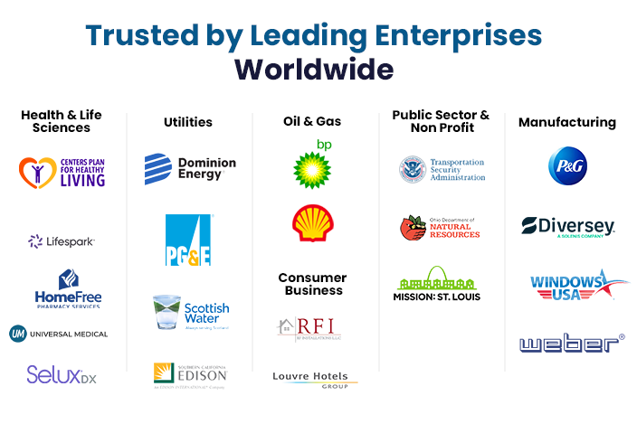Trusted by Leading Enterprises Worldwide