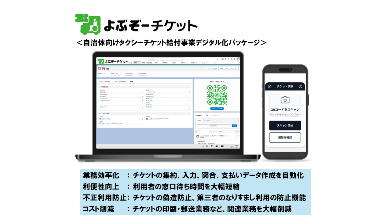 自治体向けタクシーチケットデジタル化システム「よぶぞーチケット