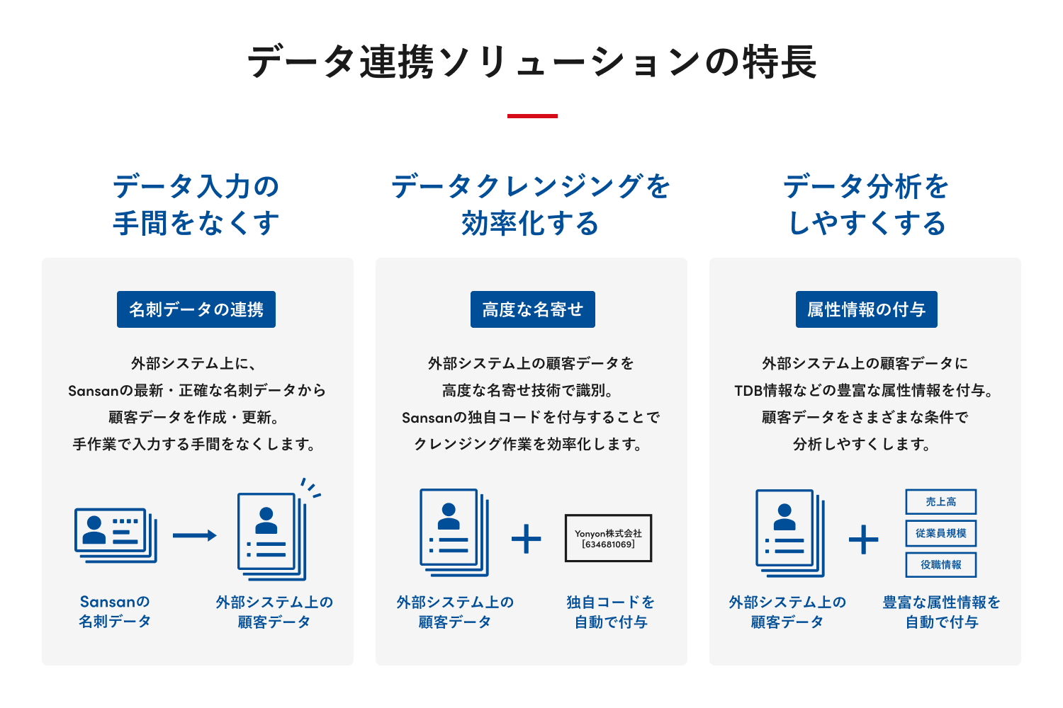 Sansan｜データ連携ソリューション - Sansan Data Hub