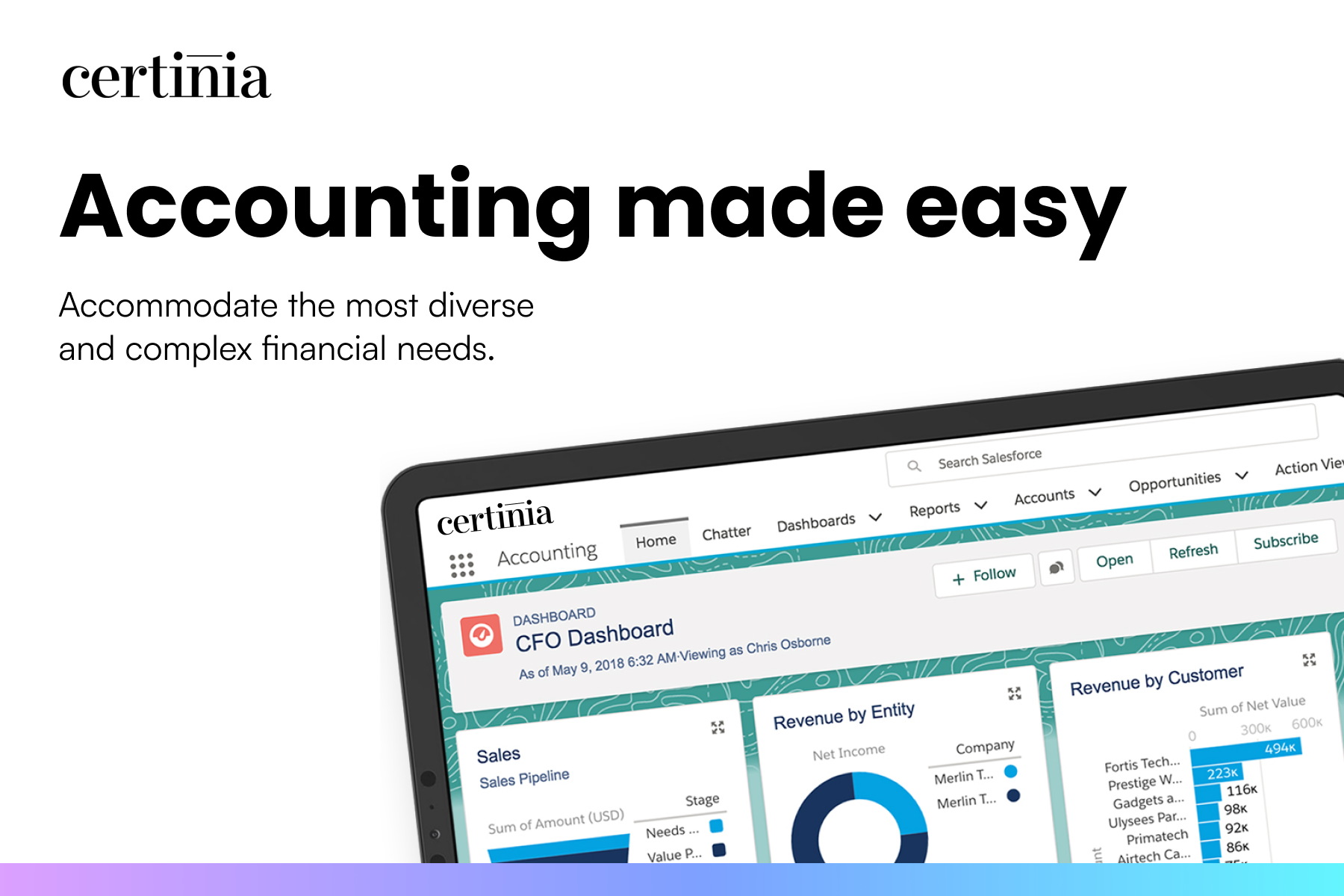 Accounting made easy - Simplify the most complex, automate the mundane