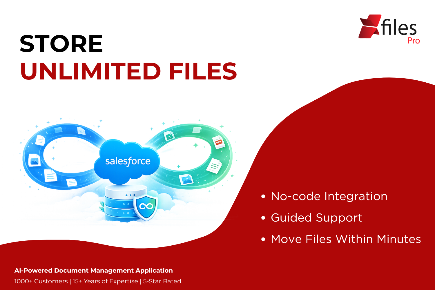 Store Unlimited Salesforce Documents in SharePoint, AWS S3, Google Drive, and OneDrive.