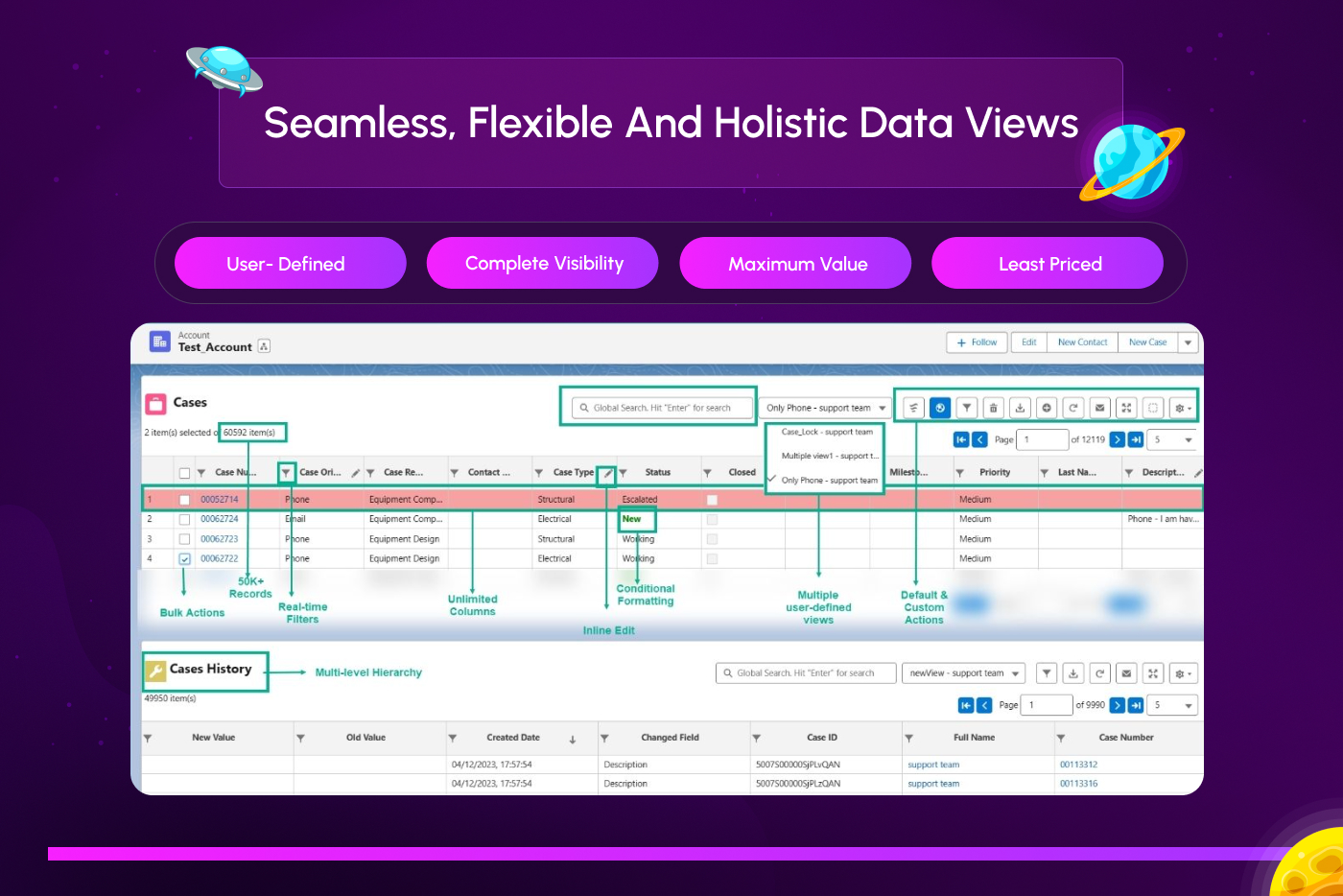 Transform Data Views and Interface with Fast, Intelligent, and Interactive Grid Experiences