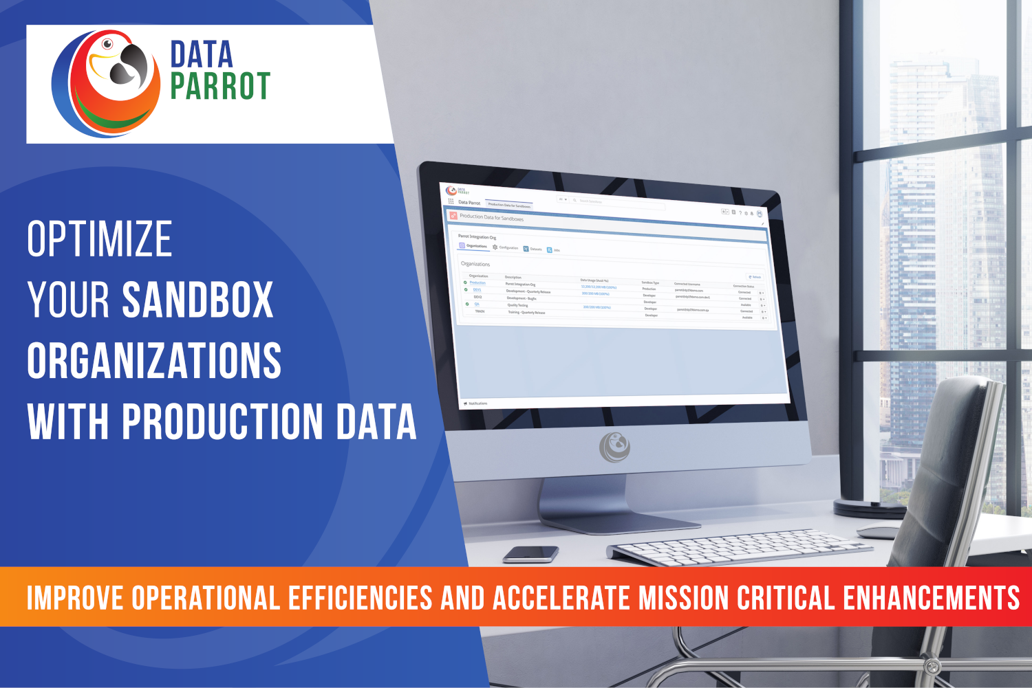 Optimize Your Sandbox Organizations with Production Data