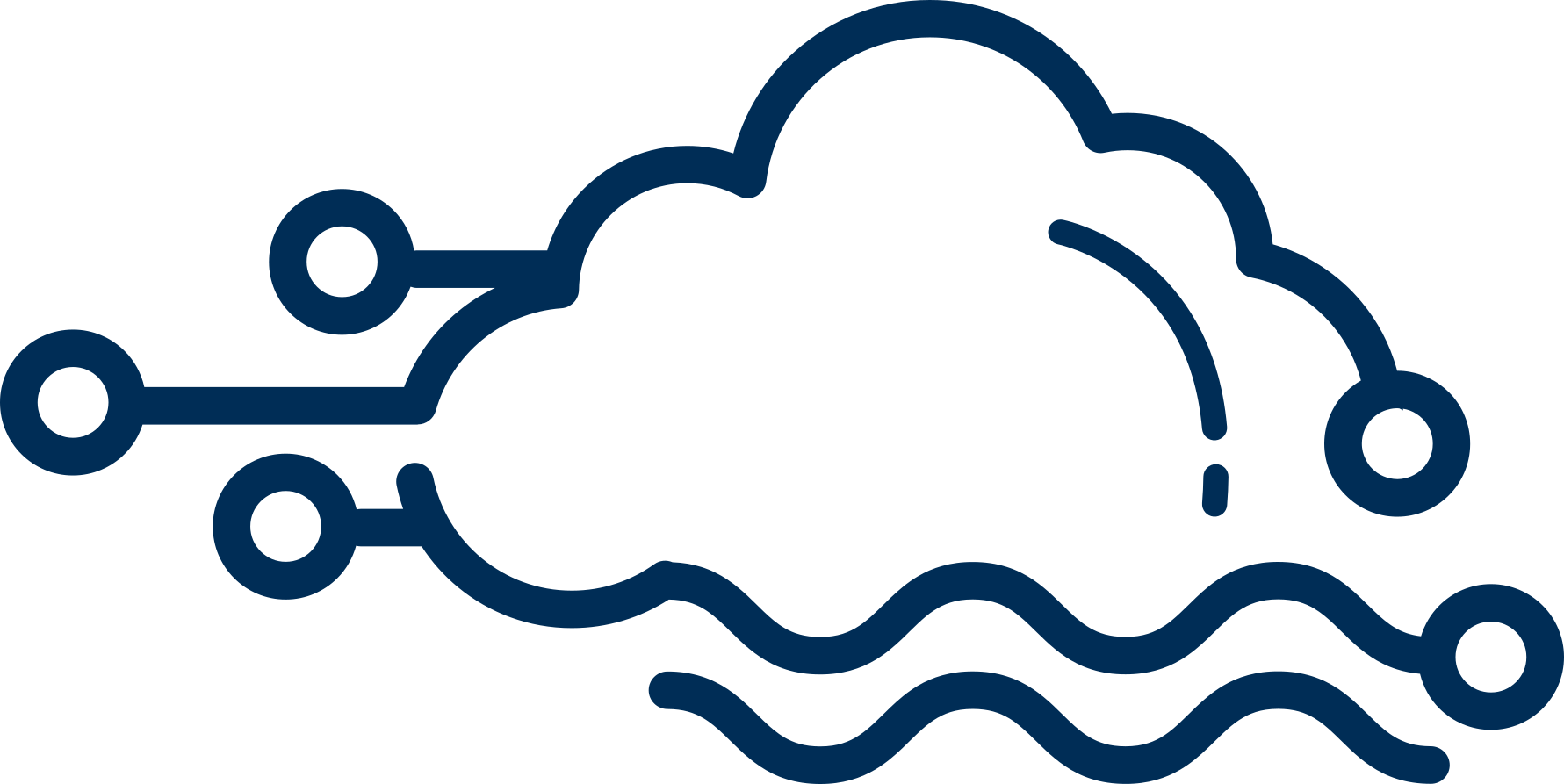 riverBI logo