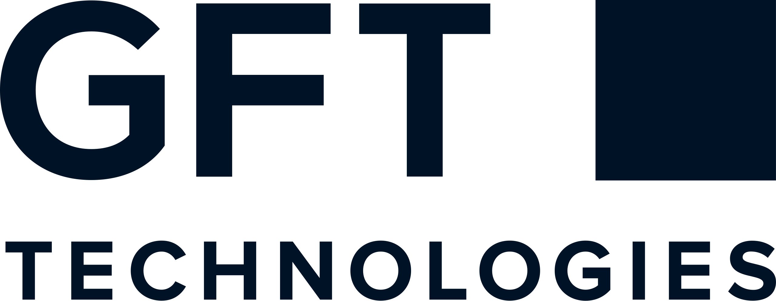 GFT Technologies logo