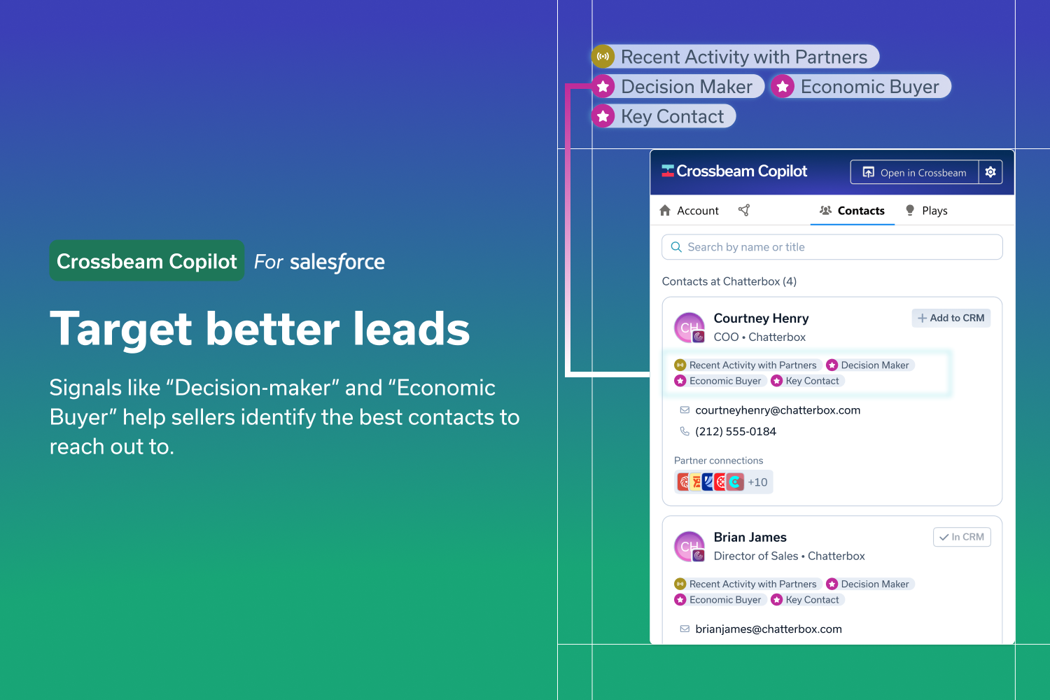 Signals like “Decision-maker” help sellers identify the best contacts to reach out to.
