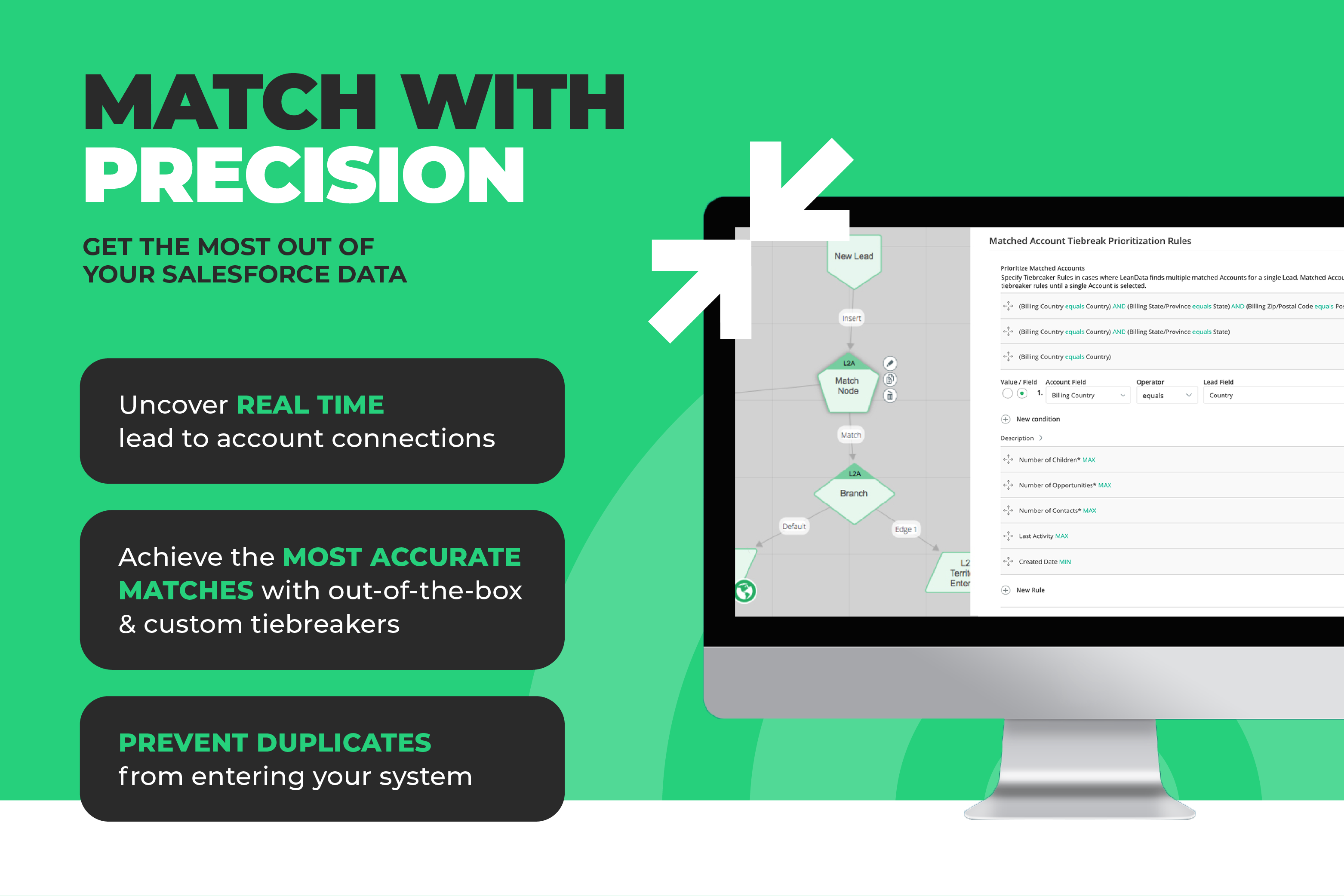 Match with precision — real-time lead-to-account matching with duplicate prevention.
