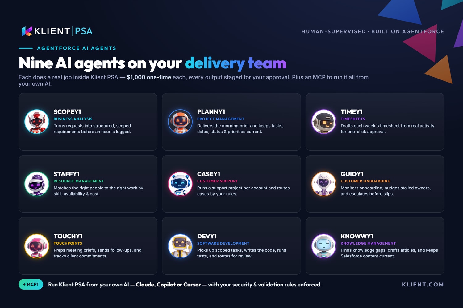 Nine Agentforce AI agents on your delivery team