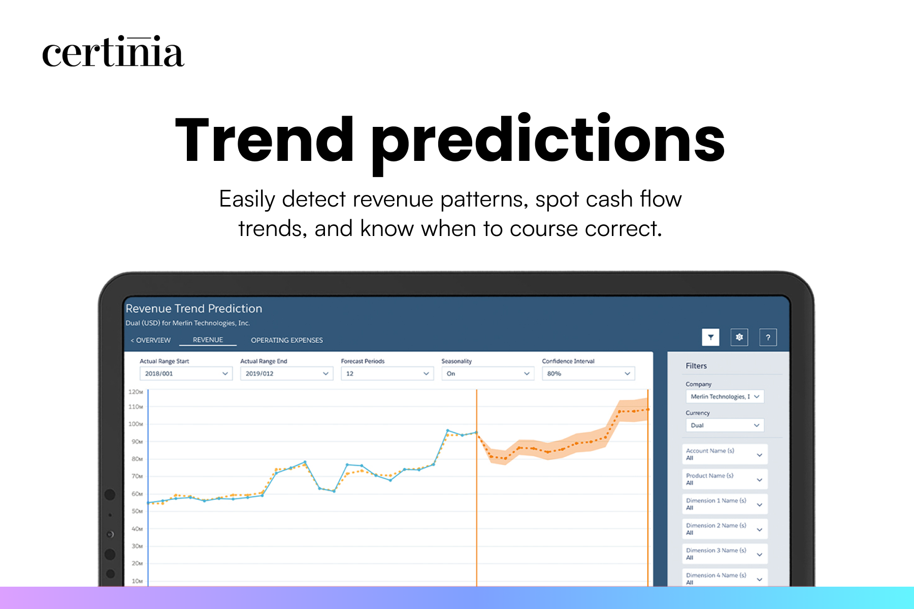 Detect revenue patterns and trends