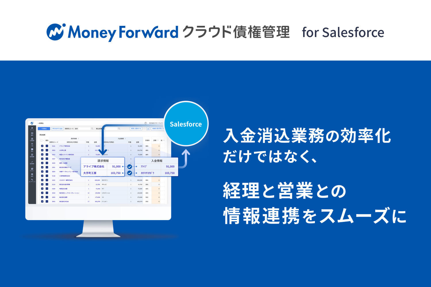 マネーフォワード クラウド債権管理 for Salesforce | 債権管理・入金消込・滞留管理 | Salesforce AppExchange
